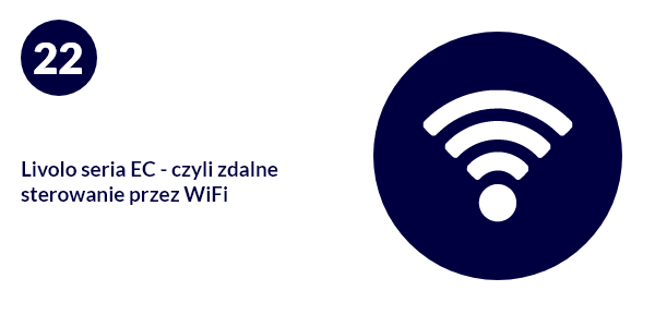 Livolo seria EC - czyli zdalne sterowanie przez WiFi
